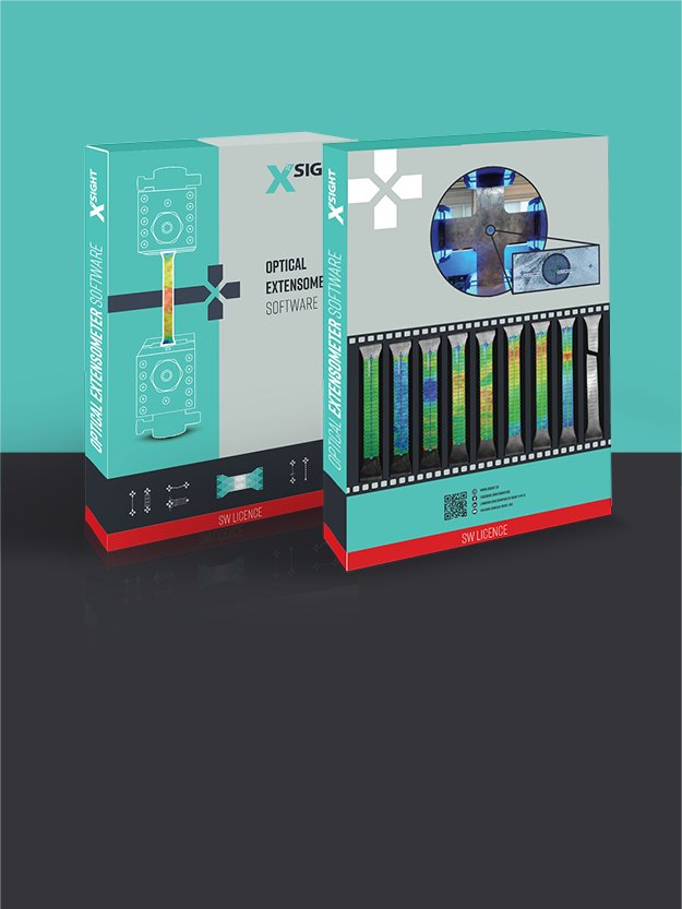 Kit extenso