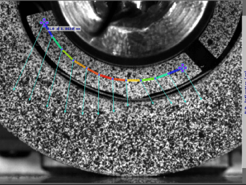 Analyse à grande vitesse