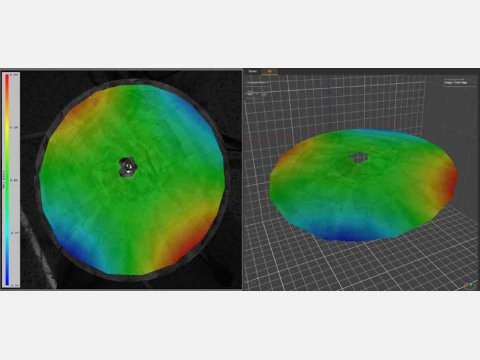 Analyse en mode opérationnel