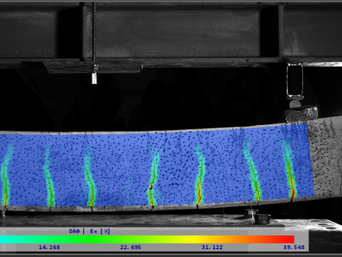 répartition déformation en flexion